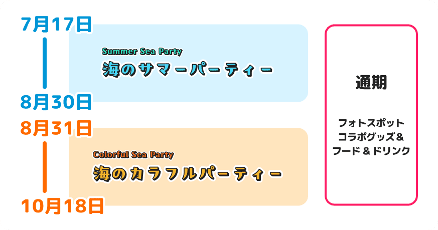 スケジュール一覧